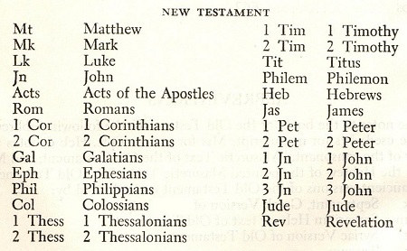 Books of the New Testament - New Testament Canon