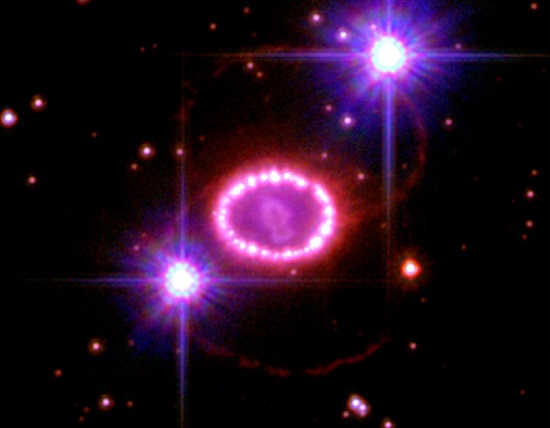 Supernova SN1987a