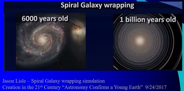 Spiral Galaxy wrapping proves a young universe